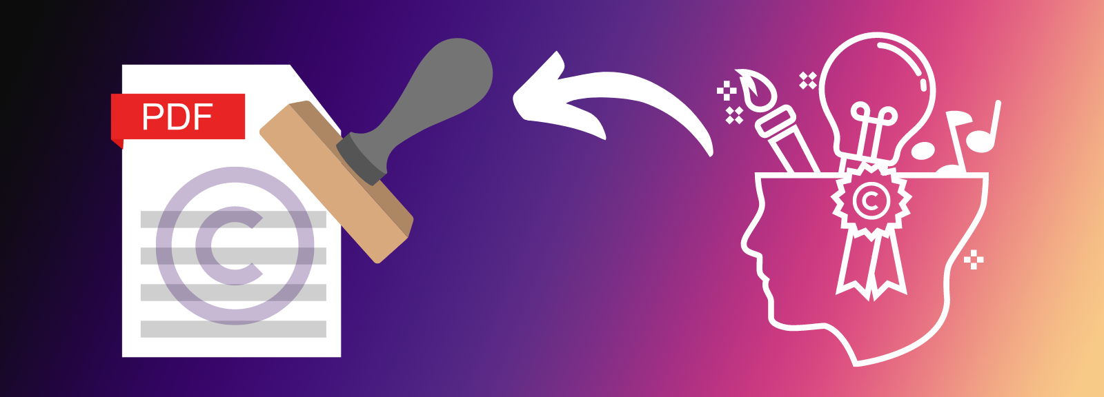 A copyright mark is applied to a PDF document to protect a person's original ideas and creative designs