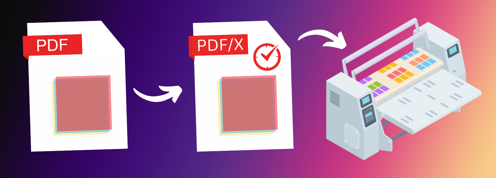 A PDF with transparent content is converted to a PDF/X file with checkmark stamp of approval before being sent to a printer