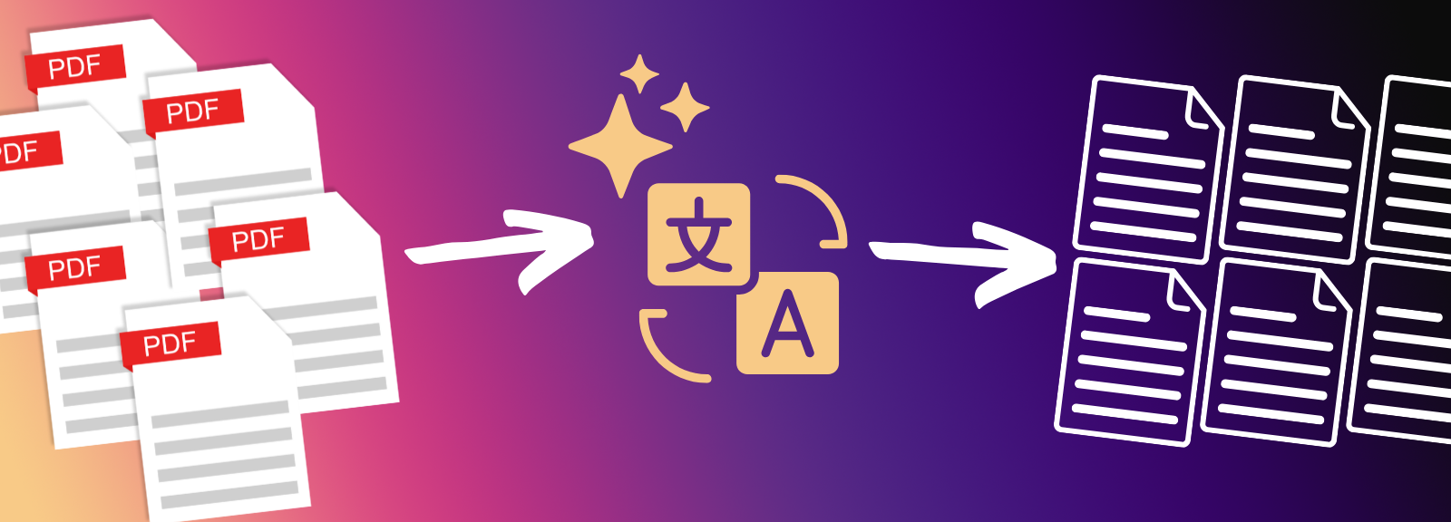 Automate Multi-Language Knowledge Base Creation from Product Manuals