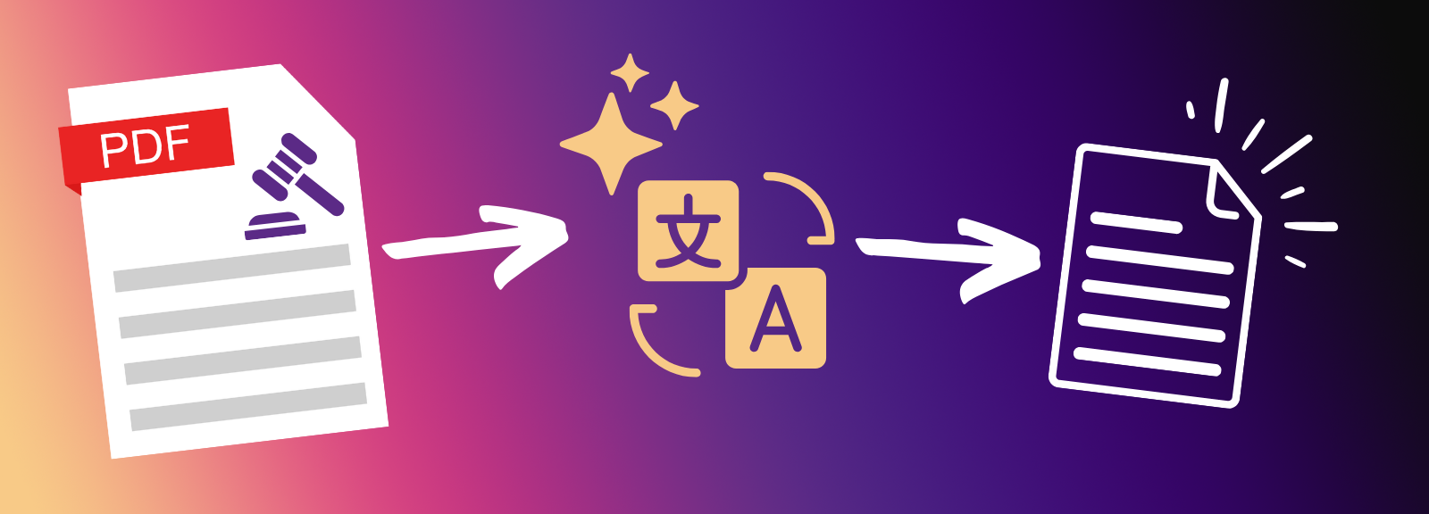 Streamline Global E-Discovery by Translating Foreign Legal Documents