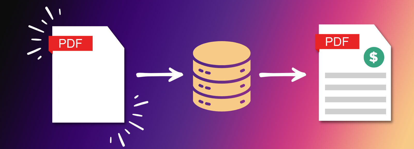 Automate Programmatic PDF Invoice Generation